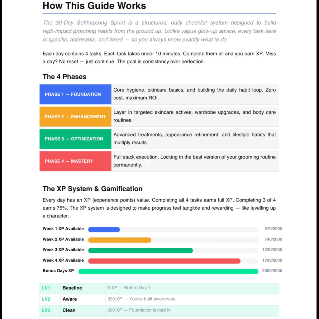 Your 30-Day Softmaxxing Sprint